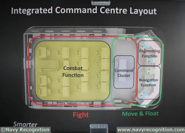 The LMVs are designed with an Integrated Command Centre