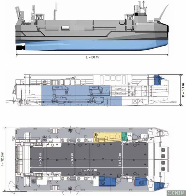 L-CAT® is a fast landing craft dockable adapted to modern LPD/LHD. With its patented lift platform, it is the only vessel able to accomplish amphibious operation with high payload in rough seas or shallow water, Chosen by the French Navy in 2009, L-CAT® is a new generation of expeditionary transport system for military purposes, humanitarian operations, and civilian logistics support.