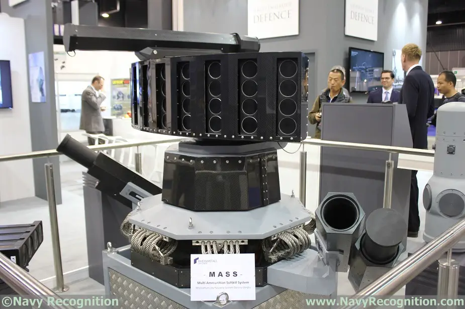 Balt Military Expo 2018 Rheinmetall Showcasing MASS Decoy System