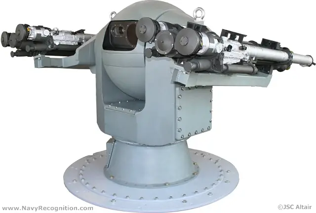 [Image: Ghibka_3M-47_Gibka_naval_turret_mount_ai..._Iglas.jpg]