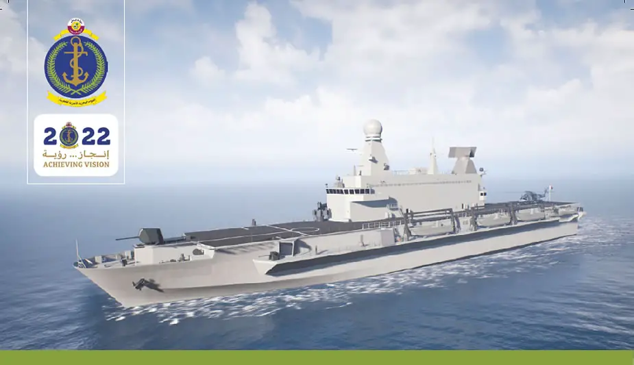 DIMDEX 2018 Video Qatar Emiri Naval Forces 2022 Achieving Vision 2