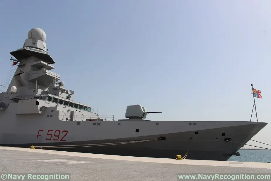 DIMDEX 2018 Video Qatar Emiri Naval Forces 2022 Achieving Vision