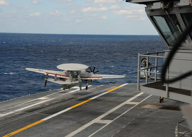 The aircraft carrier USS Theodore Roosevelt (CVN 71) launched and recovered E-2D Hawkeyes, from the Tiger Tails of Carrier Airborne Early Warning Squadron (VAW) 125, for the first time, Dec. 3.