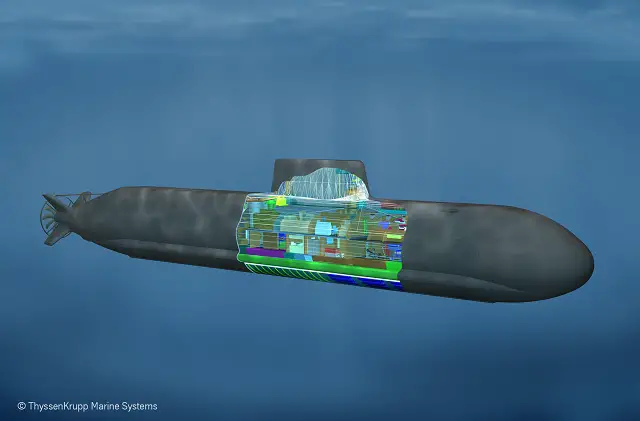 The HDW Class 216 Submarine is a long-range multi-mission two-deck fuel cell submarine with exceptional