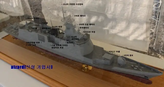 The scale model of the Incheon class frigate Batch II was unveiled by DSME in the 63rd anniversary festival of the Incheon landing operation in the Korean War. Key updates of the Batch II over the ASW-focused Batch I include VLS and full electric propulsion system, as well as a larger hangar that can accomodate a 10-ton helicopter (Batch-I has hangar for lighter helicopters like AW159). 