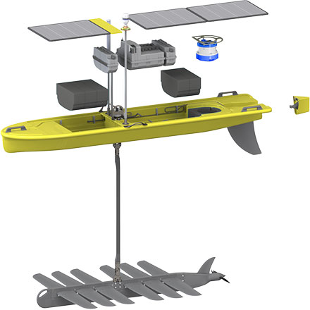 At AAD 2014 (Africa Aerospace and Defence Exhibition which took place from the 17 to 21 September in South Africa) US company Liquid Robotics was showcasing its revolutionary Wave Glider SV3 hybrid unmanned underwater vehicles (UUV) / unmanned surface vehicle. The Wave Glider is a unique wave and solar propelled 2 parts system (one on the surface, the other under water).