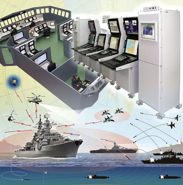 The Morinformsystem-Agat Joint Stock Company is designing a new combat control information system for warships which is a new-generation combat information software, Director General and Designer General of the company Georgy Antsev told TASS. 