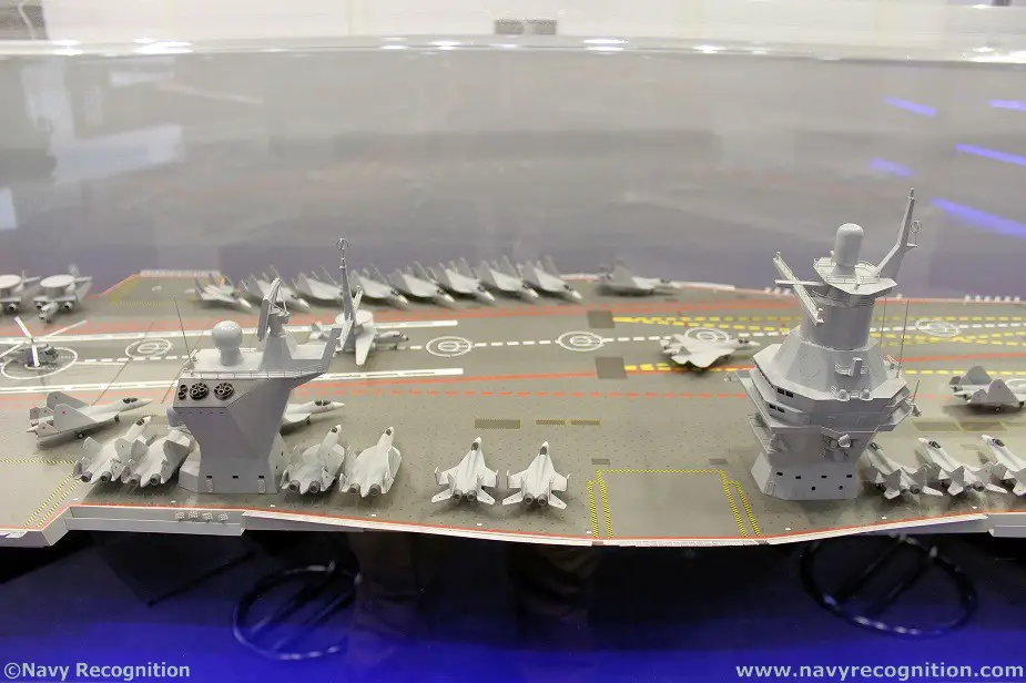 Russia Needs Four Aircraft Carriers Krylov State Scientific Center 1