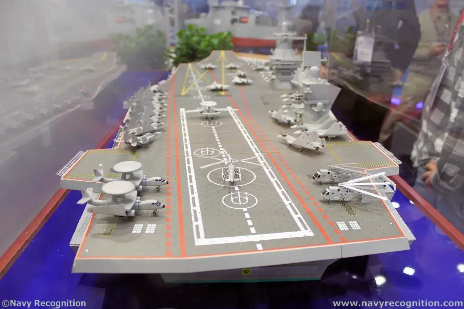 Russia Needs Four Aircraft Carriers Krylov State Scientific Center 2