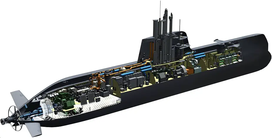 Risultati immagini per type 218sg submarine