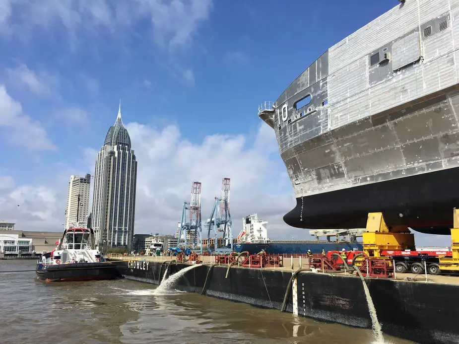 Austal Launched U.S. Navys 10th Expeditionary Fast Transport Burlington EPF 10