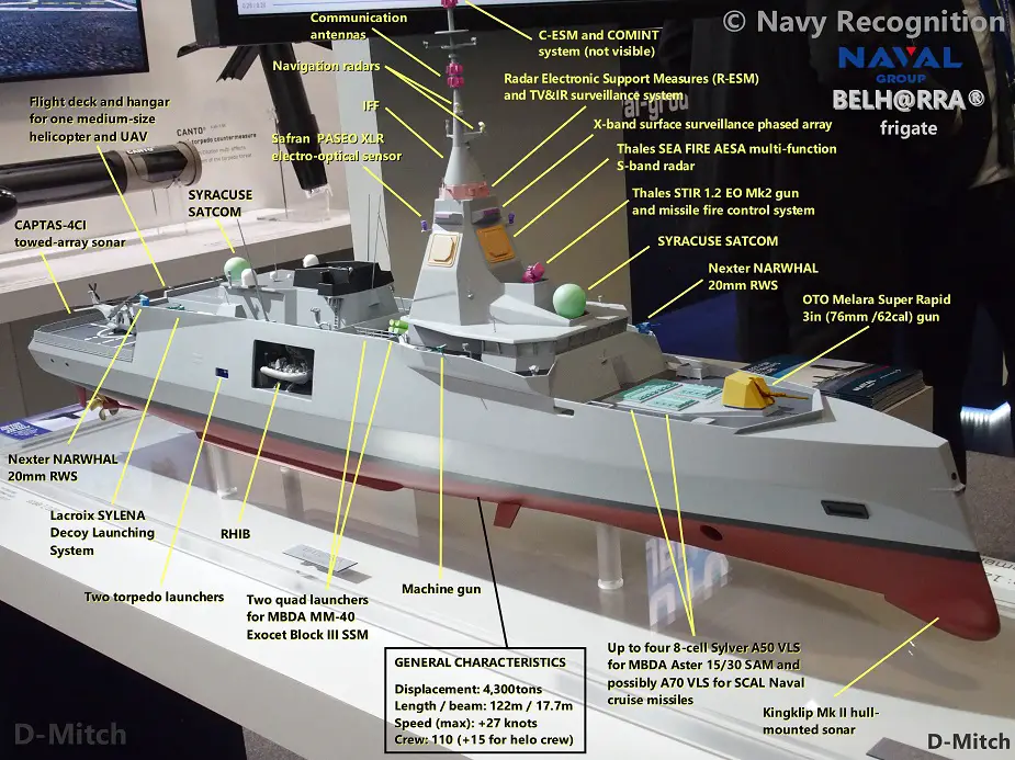 Inverted Bow Warships Back in the Aegean Sea 3