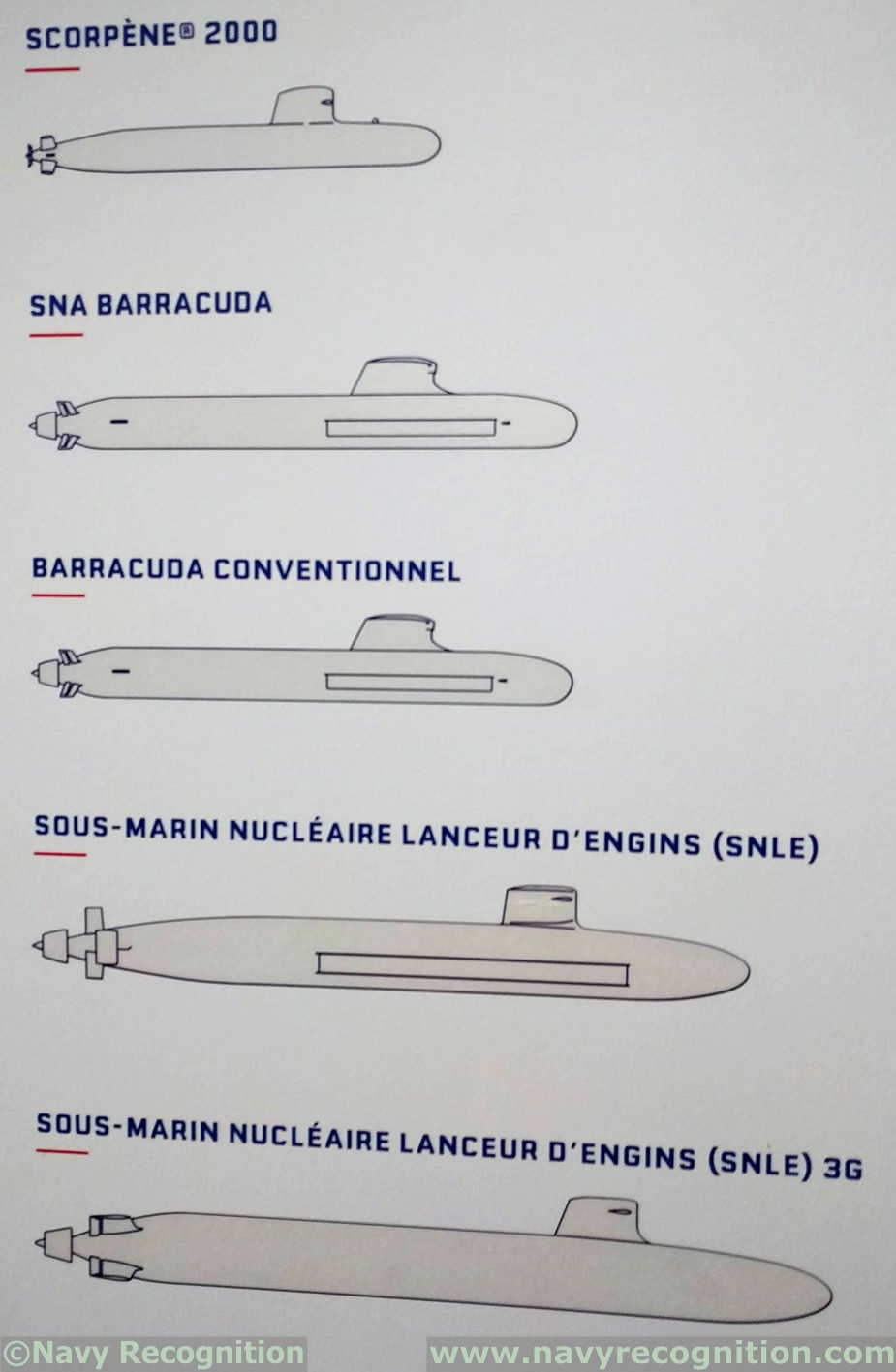 Here is the first Image of the French Navy Next Generation SSBN SNLE 3G 2