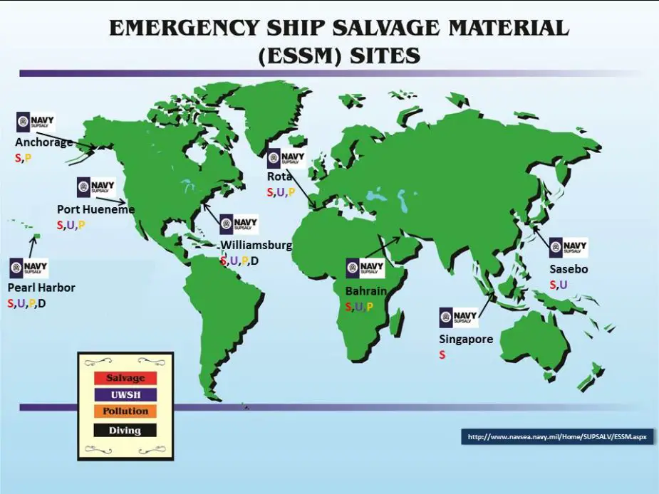 ESSM Map