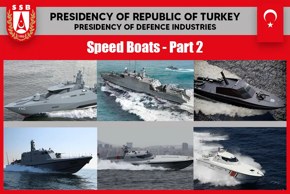 Analysis Speed Boats of Turkish Industry 925 000