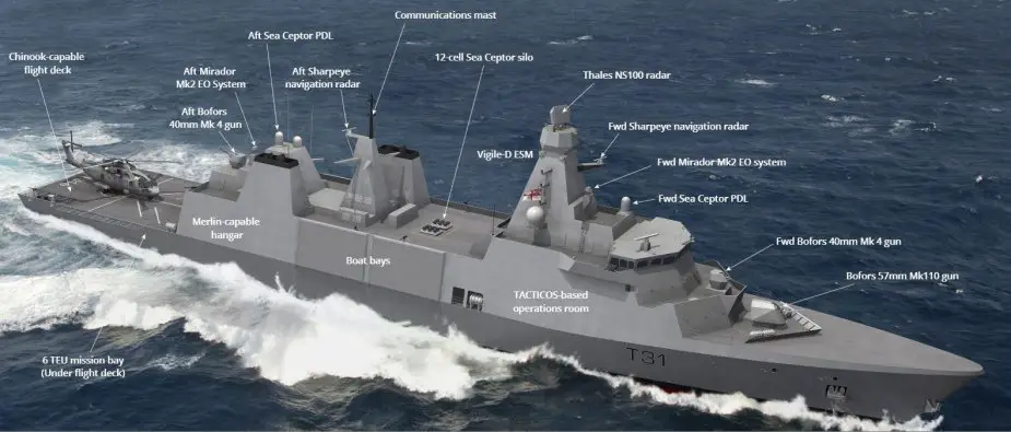 Babcock completes Type 31 whole ship preliminary design review 925 004