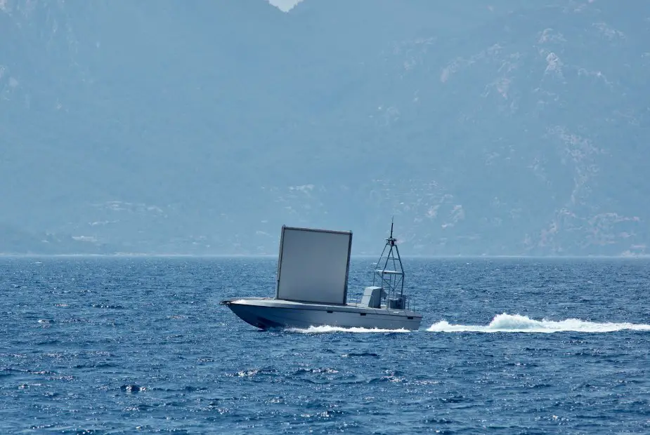 Analyse des véhicules maritimes sans pilote de l'industrie turque 925 001