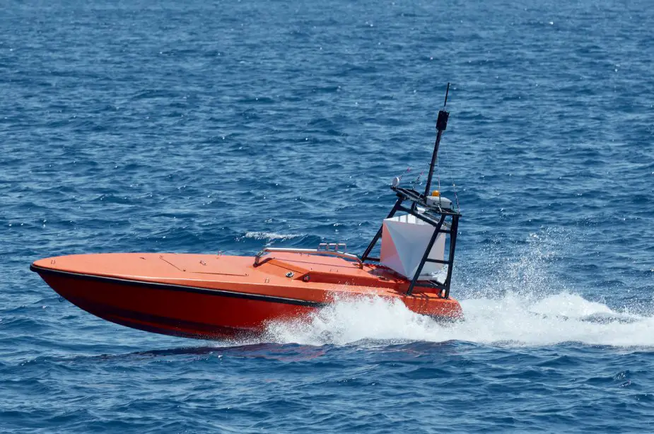 Analyse des véhicules maritimes sans pilote de l'industrie turque 925 002