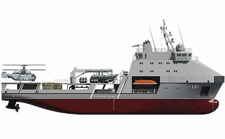 Vice Admiral Paromov first tanker ship of project 03182 to join Black Sea fleet of Russian Navy 925 002