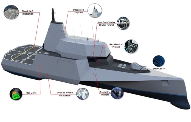 DCNS presents the innovative XWIND 4000 concept ship design at EURONAVAL 2014 