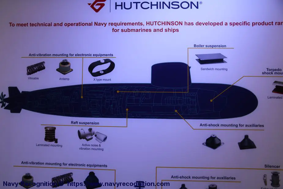 Hutchinson STRACTIVE active noise and vibration control system for submarines and ships Euronaval 2018