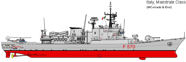 The Maestrale class frigates primary task is Anti-Submarine Warfare (ASW), however their weapons and systems provides them with a high degree of flexibility which makes them capable warships in Anti-Surface (ASuW) and Anti-Air (AAW) warfare roles.