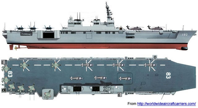 22DDH Izumo class (DDH-183) Helicopter Destroyer - JMSDF