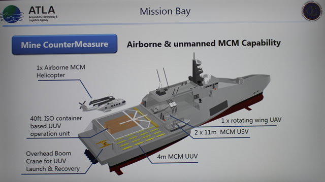 MAST Asia 2017: Japan's ATLA Unveils HMSVO Trimaran Concept