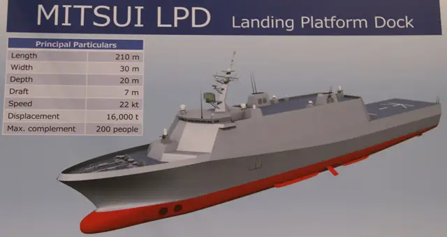 MAST Asia 2017: Mitsui Unveils New LPD Concept for JMSDF