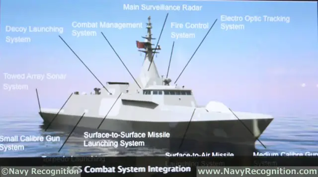 On day 2 of the Langkawi International Maritime & Aerospace exhibition, LIMA 2015, currently held in Malaysia, Navy Recognition met with Anuar Murad, Director of the Defence & Security Division at Boustead Heavy Industries Corporation Berhad (BHIC). During our interview, Mr Anuar gave us the latest update on the program and confirmed Malaysia's intend to procure Kongsberg's Naval Strike Missile (NSM) for its future frigates.