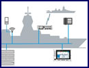 At the 15th Defence Services Asia (DSA), Rohde & Schwarz will showcase its comprehensive portfolio of integrated communications and radio reconnaissance solutions. The electronics group will introduce R&S NAVICS, a new, VoIP-based switching system for naval communications that offers innovative technology and a state-of-the-art, intuitive user interface. Another highlight will be a demonstration of the new Rohde & Schwarz ELINT solution for detecting, acquiring and analyzing radar signals. The system was specifically developed to meet intelligence requirements in difficult signal scenarios. 