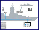 The Royal Malaysian Navy (RMN) has selected Rohde & Schwarz to provide state-of-the-art, IP-based communications systems for its Second Generation Patrol Vessel - Littoral Combat Ships (SGPV-LCS). BNS is in progress of building the vessels in its shipyard in Malaysia based on the GOWIND class design. The project is being implemented with local Malaysian integration capability and life time support will be handled by local Rohde & Schwarz experts.