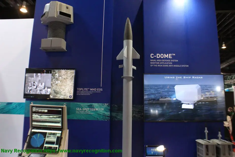 IMDEX_2019_-_Rafael_was_showcasing_its_C-Dome_defense_solutions.jpg