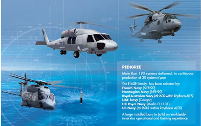 Agusta Westland has selected Thales as the supplier of compact dipping sonars to equip its Lynx light helicopters for export markets. The latest in Thales’s FLASH range, the FLASH Compact is designed for smaller and lighter helicopters than those already using the FLASH sonar. 