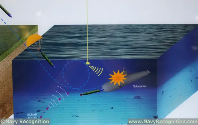 At AAD 2014 (Africa Aerospace and Defence Exhibition which takes places from the 17 )to 21 September at air force base waterkloof near Pretoria, in South Africa) South African company Reutech Solutions unveils the Super Rogue 3 20mm naval remote weapon station (RWS).