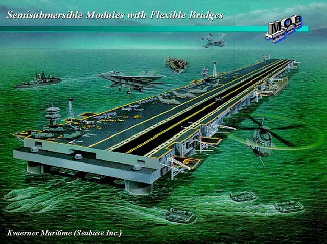 China unveiled its first "Very Large Floating Platform" project which appears to be a 21st century iteration of the US Military "Mobile Offshore Base" concept. The project was unveiled to the public during the "National Defense Science and Technology Achievements" exhibition held recently in Beijing.