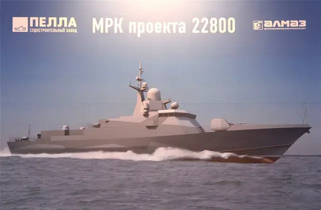 The third Project 22800 guided missile corvette has been laid down by the Federal State Unitary Enterprise «Shipyard «Morye» in Feodosiya, Crimea, according to a TASS correspondent. This has been the shipyard’s first order placed by the Russian Defense Ministry after Crimea acceded to Russia.