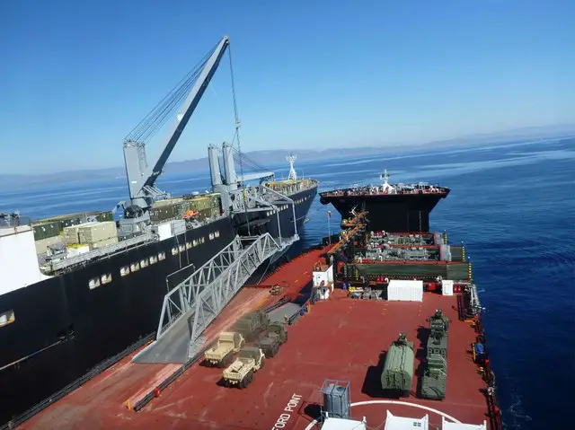 Montford Point is moored skin to skin with the USNS Dahl (T-AKR 313), a Watson class Large, Medium-Speed Roll-on/ Roll-off (LMSR), during Pacific Horizon 2015. Montford Point participated in this fleet exercise immediately following the completion of IOT&E.