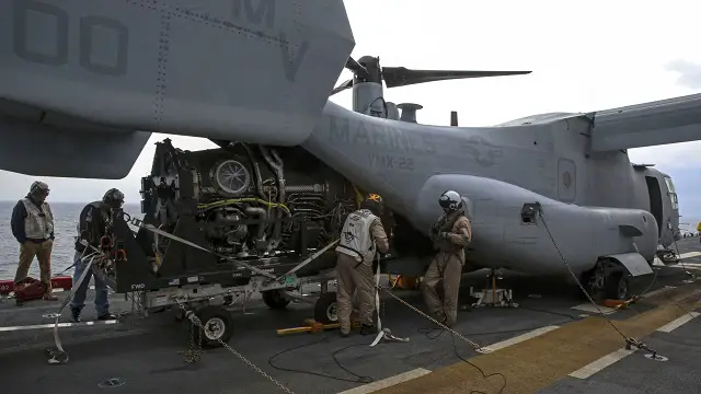 As U.S. Marines and sailors have been working together to conduct an assessment of F-35B Lightning II integration into amphibious operations over the past two weeks, they are learning to overcome the challenges inherent in maintaining and resupplying one of the world's most advanced pieces of military technology while out at sea.