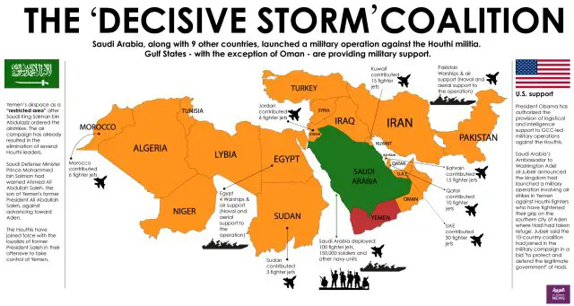 Yemen crisis: Saudi blocus on Bab El-Mandab strait and Egyptian vessels en route to Yemen