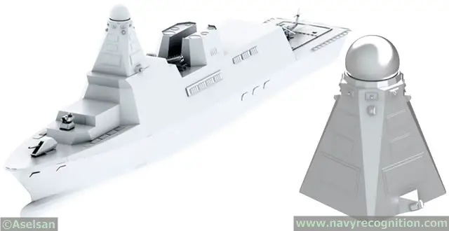 The ÇAFRAD system is intended to be fitted on board the future TF-2000 class anti-air warfare frigate of the Turkish Navy, currently undergoing development by the Turkish Naval Institute.