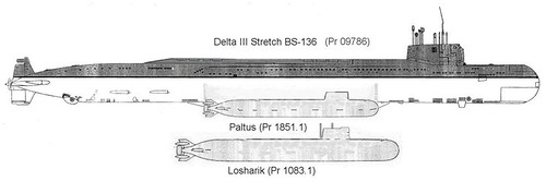 Following the detection of what was reported to be a Russian SSBN by the French Navy, our colleagues from French naval magazine Le Marin are reporting that the submarine may actually be a former SSBN converted into a special purpose submarine for intelligence gathering mission. This assumption, coming from a "well connected source" is interesting and makes much more sense than the SSBN speculation.