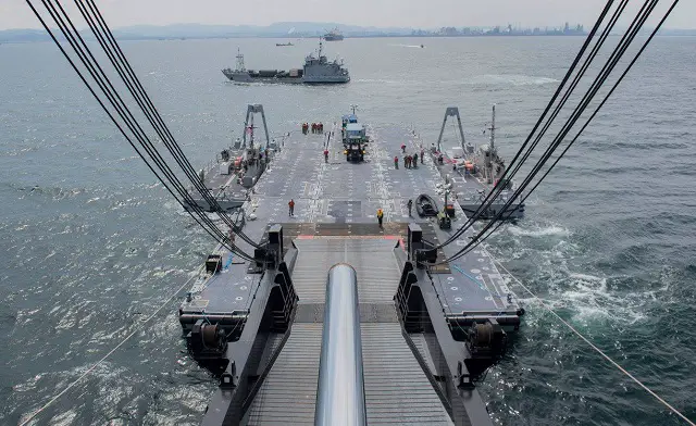 Improved U.S. Navy Lighterage System enables dynamic logistical support
