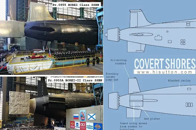 Project 955A SSBN analysis 1