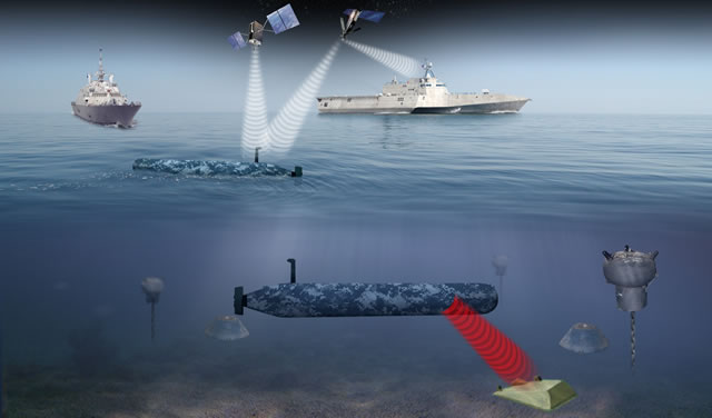 knifefish uuv general dynamics