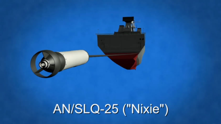 Resultado de imagen para AN / SLQ-25 "Nixie",