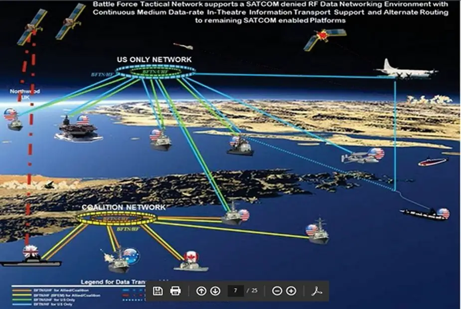 L3 awarded contract for Battle Force Tactical Network for US Navy