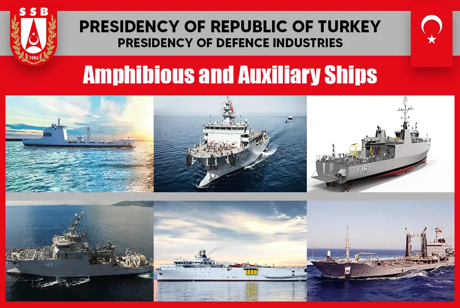 Analysis Amphibious and Auxiliary Ships of Turkish Industry 925 000