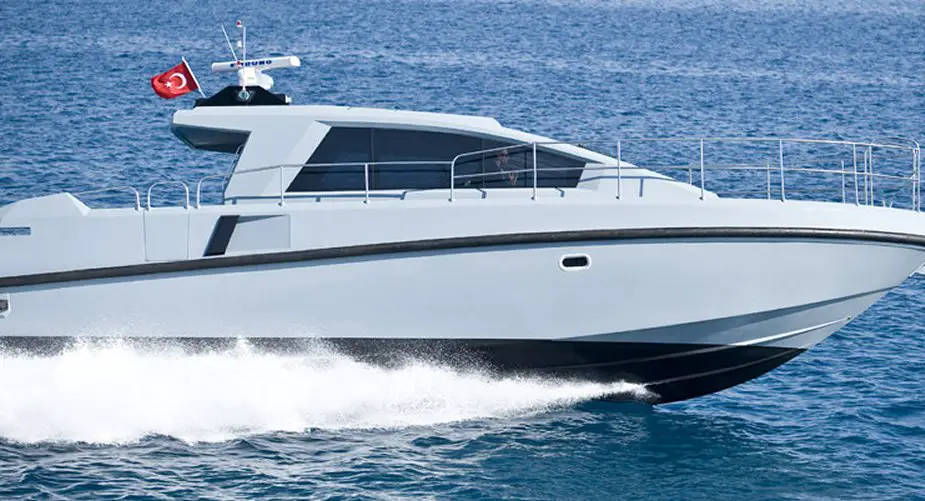 Analysis Speed Boats of Turkish Industry Take 1 925 023
