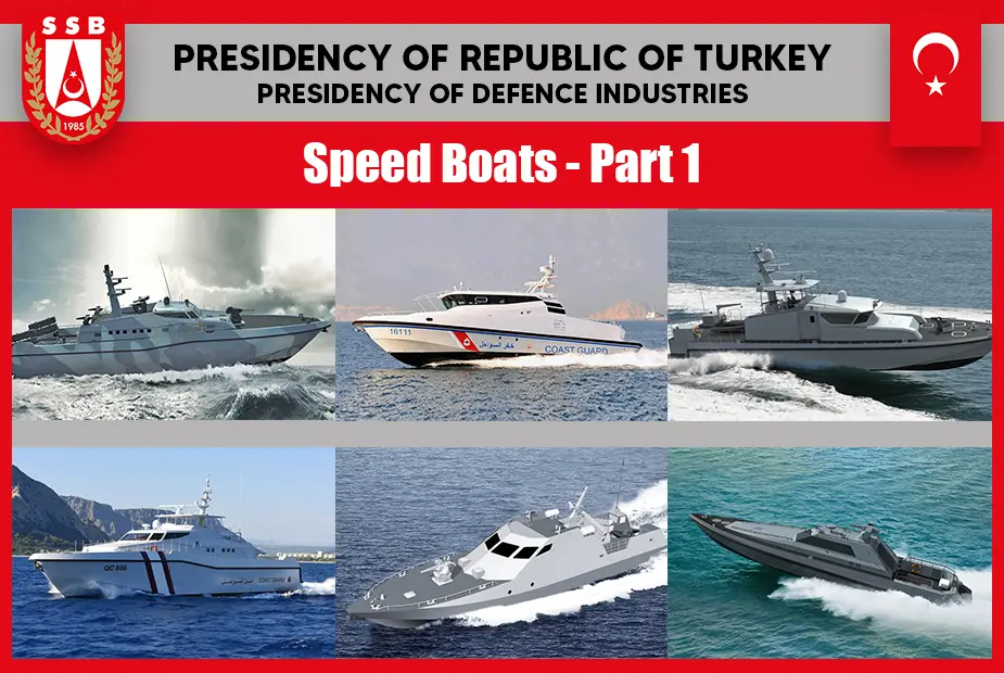 Analysis Speed Boats of Turkish Industry 925 00